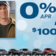 Illustration for article titled Five Best And Worst Black Friday New Car Deals